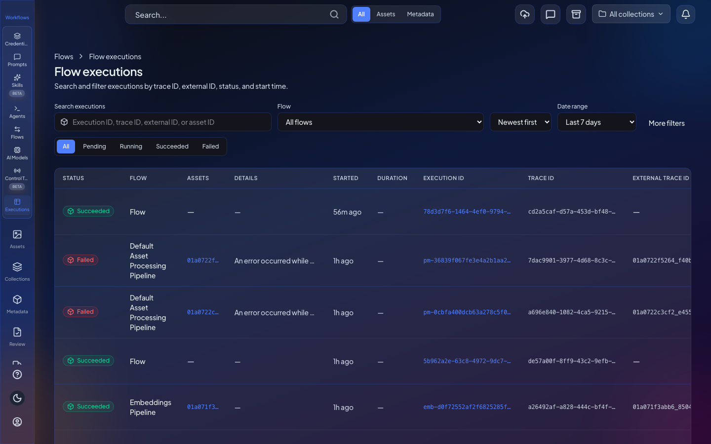 Workflow executions list